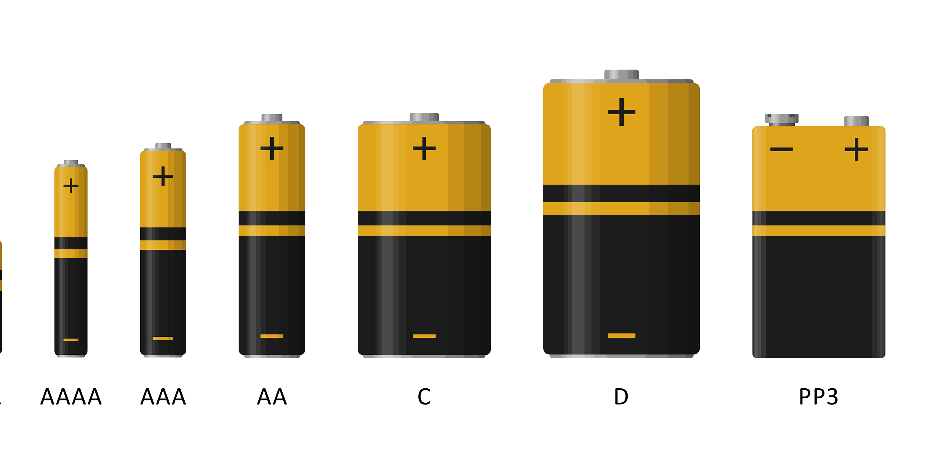The standard battery sizes side by side — cylindrical cells from AAAA to D, the nine-volt block, button and coin cells, photo lithium, 18650 and 21700 lithium-ion, and zinc-air hearing-aid batteries
