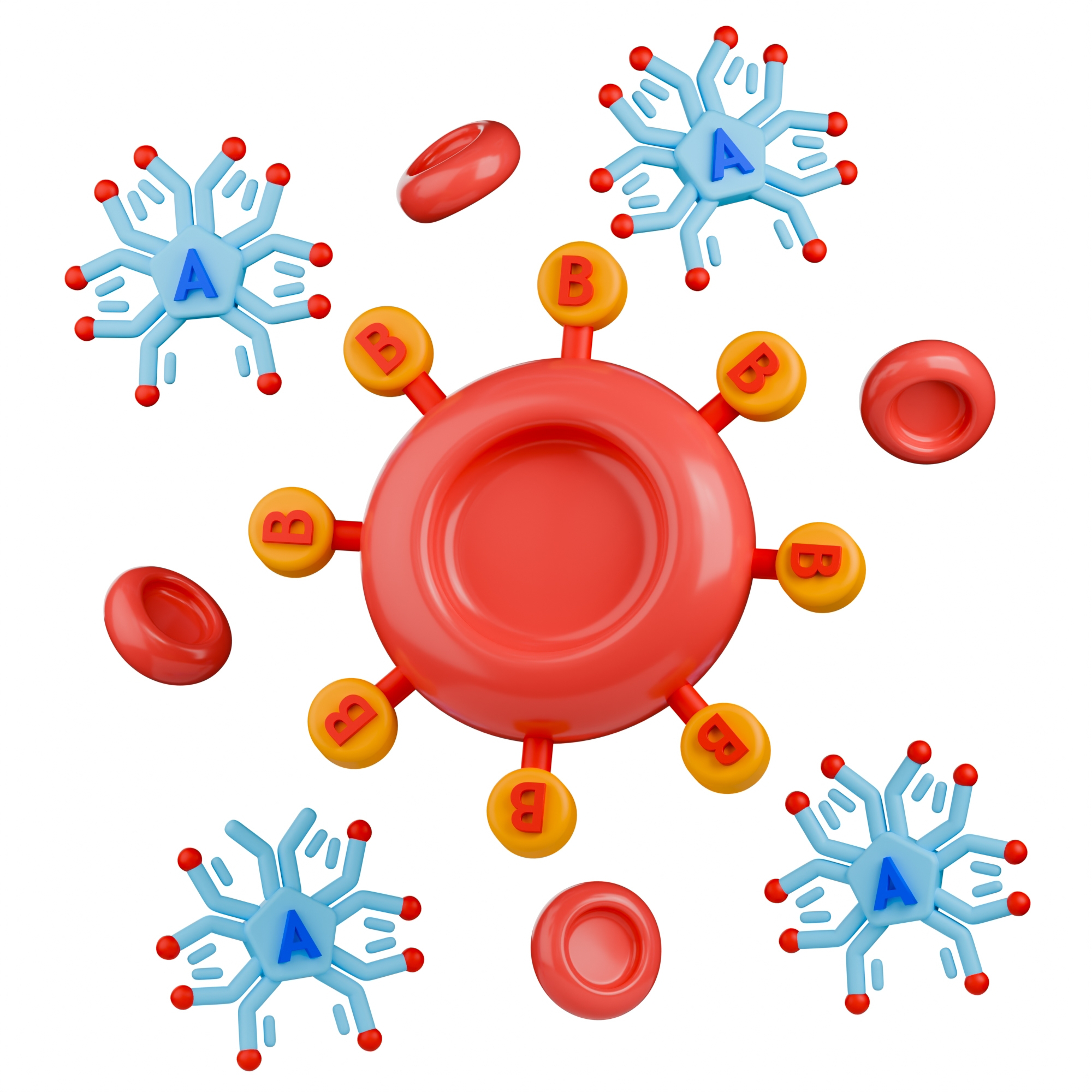 Blood groups \u2014 image 16